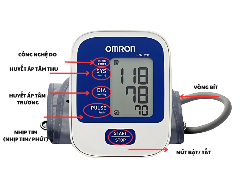 Cách đọc máy đo huyết áp tại nhà chuẩn nhất 