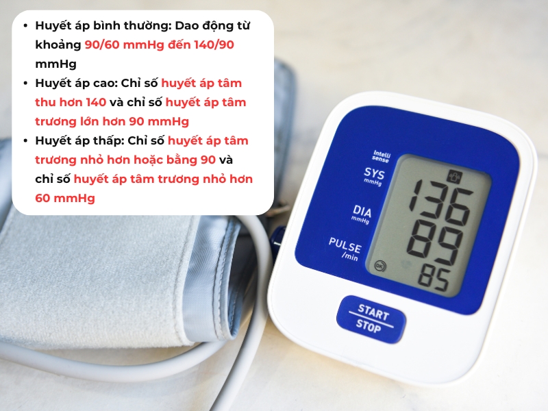 Cách đọc máy đo huyết áp tại nhà chuẩn nhất 