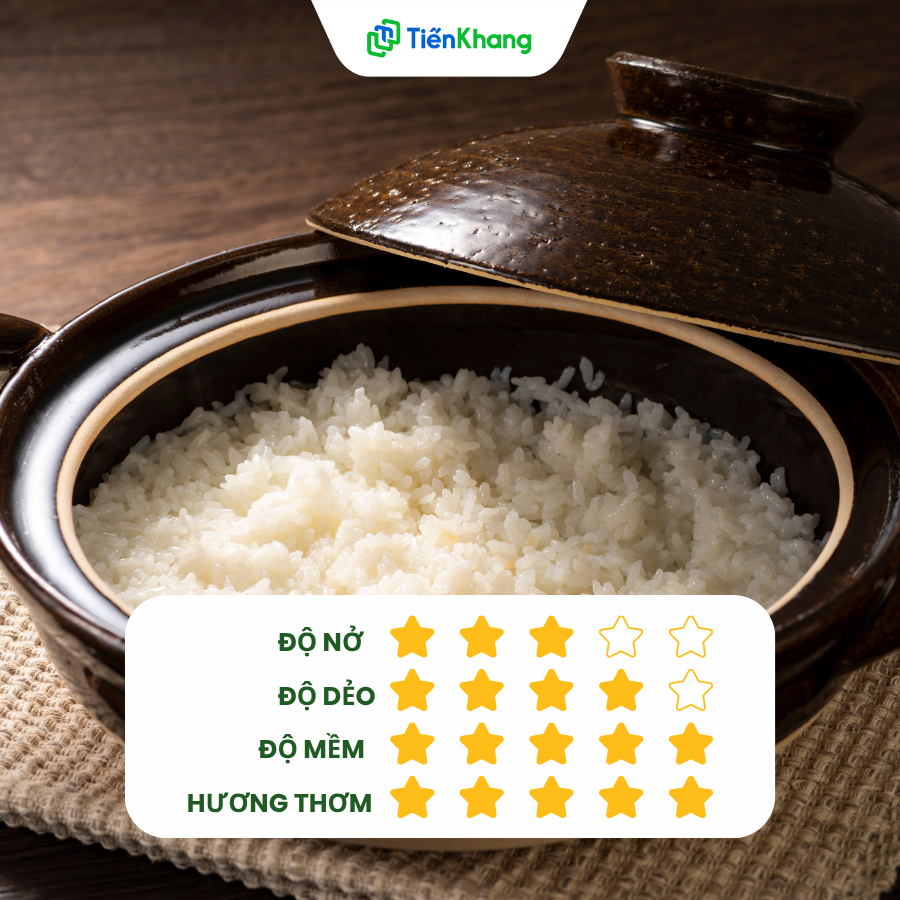 Bảng đánh giá các tiêu chí của Gạo tấm thơm Yên Đồng