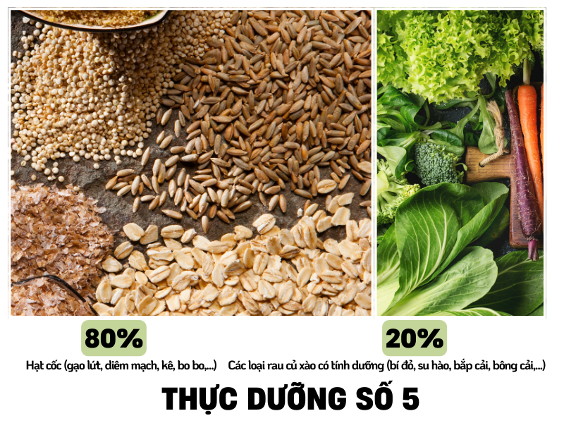 Cách ăn thực dưỡng số 5 của tiên sinh Ohsawa 