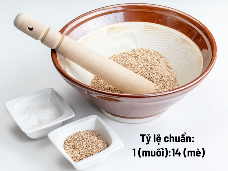 Tỷ lệ pha trộn