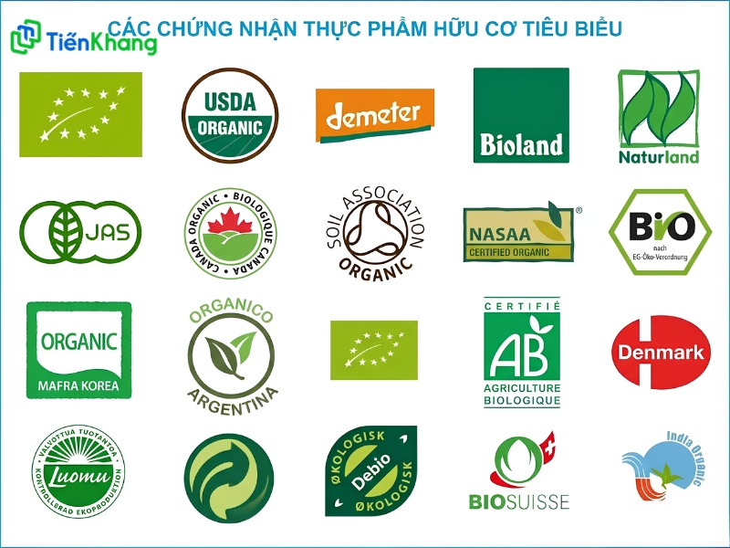 Các chứng nhận hữu cơ nổi tiếng trên thế giới
