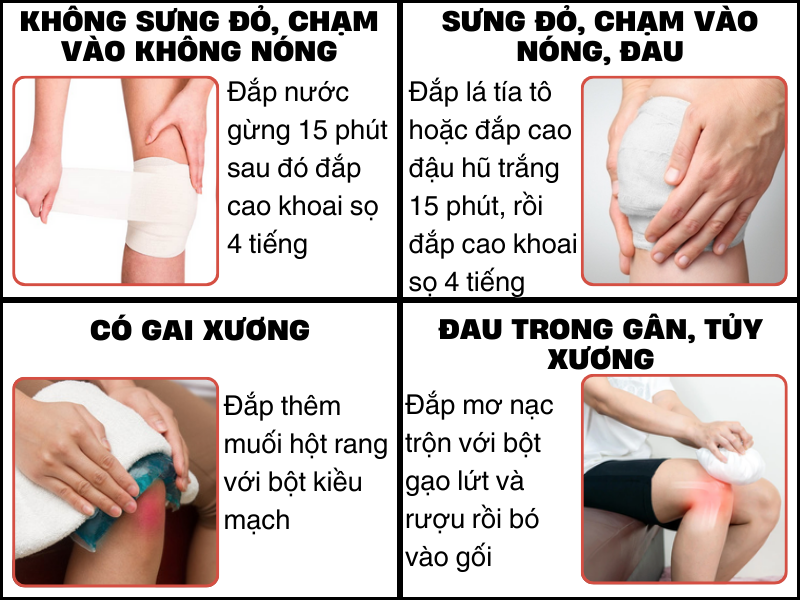 Chăm sóc ngoại khoa 