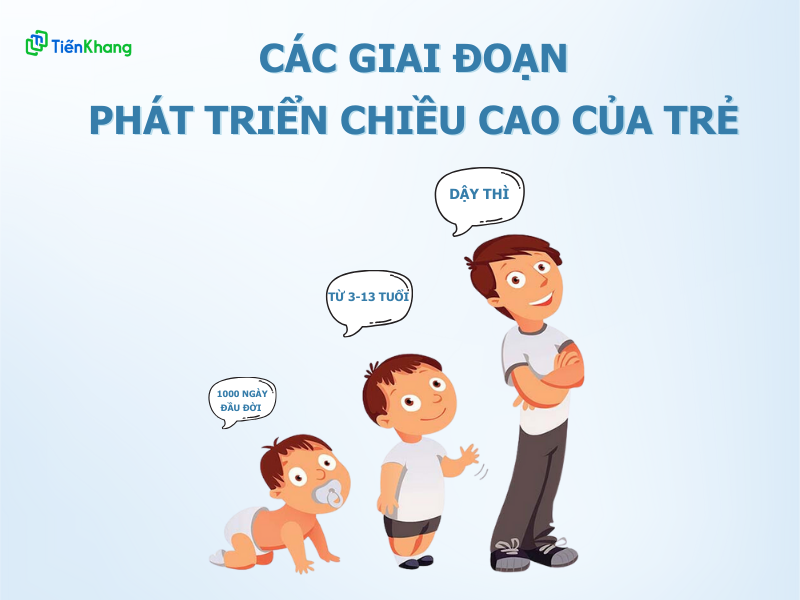 Các giai đoạn vàng phát triển chiều cao của trẻ 