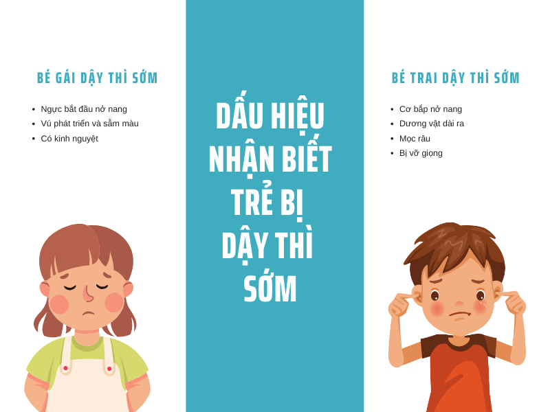  Dấu hiệu nhận biết trẻ dậy thì sớm