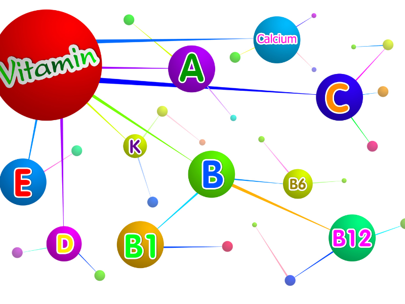Vitamin tổng hợp là gì