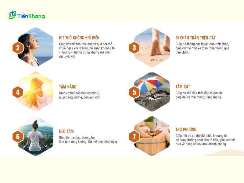 7 bước lập lại quân bình, khôi phục khả năng sinh lý cho đàn ông