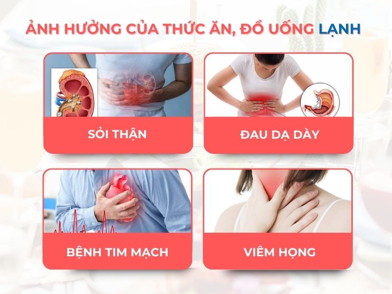 Ảnh hưởng của thức ăn lạnh, thức uống lạnh đến cơ thể