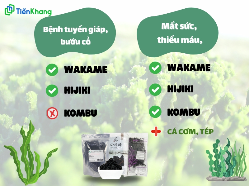 Lựa chọn tảo wakame, kombu hay hijiki cho một số bệnh