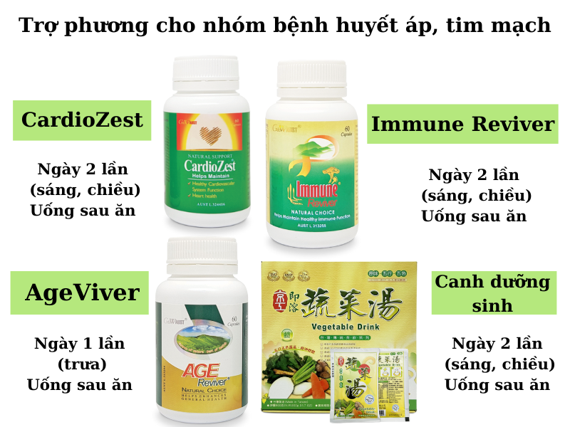 Trợ phương dành cho nhóm bệnh huyết áp, tim mạch