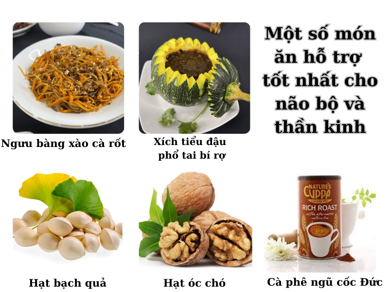 Các món ăn dành cho nhóm bệnh về đầu